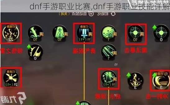 dnf手游职业比赛,dnf手游职业技能详解