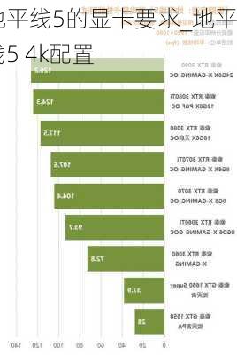 地平线5的显卡要求_地平线5 4k配置