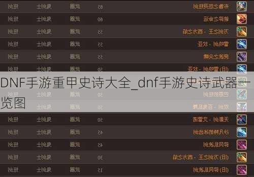 DNF手游重甲史诗大全_dnf手游史诗武器一览图