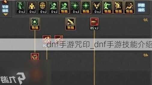 dnf手游咒印_dnf手游技能介绍