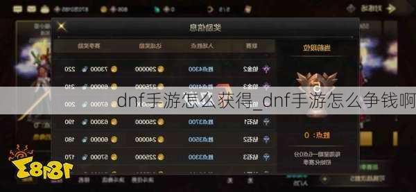 dnf手游怎么获得_dnf手游怎么争钱啊