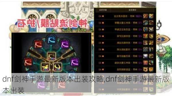 dnf剑神手游最新版本出装攻略,dnf剑神手游最新版本出装