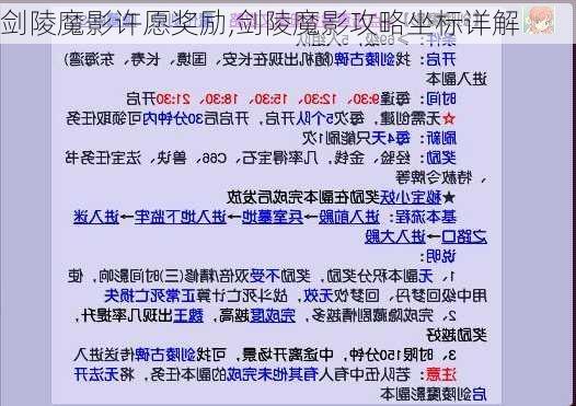 剑陵魔影许愿奖励,剑陵魔影攻略坐标详解