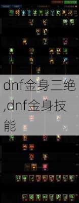 dnf金身三绝,dnf金身技能