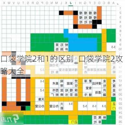 口袋学院2和1的区别_口袋学院2攻略大全