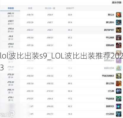 lol波比出装s9_LOL波比出装推荐2023