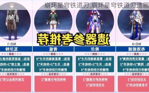 崩坏星穹铁道刃,崩坏星穹铁道刃遗器