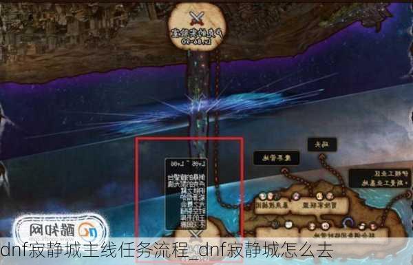 dnf寂静城主线任务流程_dnf寂静城怎么去