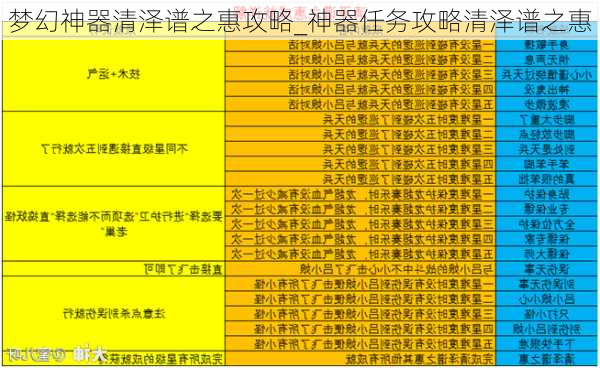 梦幻神器清泽谱之惠攻略_神器任务攻略清泽谱之惠