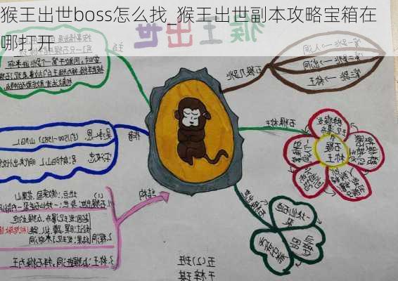 猴王出世boss怎么找_猴王出世副本攻略宝箱在哪打开