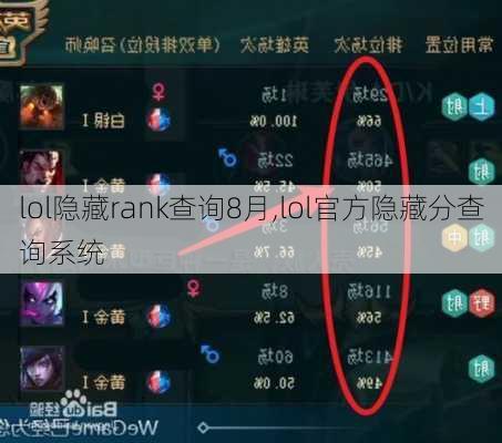 lol隐藏rank查询8月,lol官方隐藏分查询系统