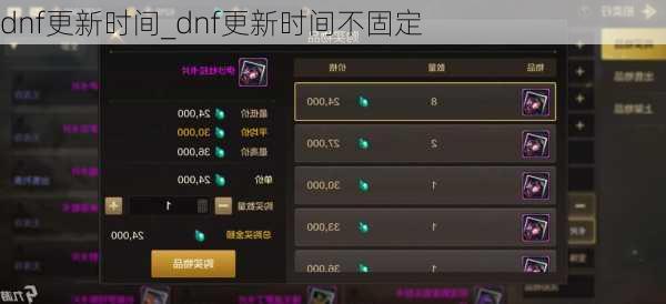 dnf更新时间_dnf更新时间不固定