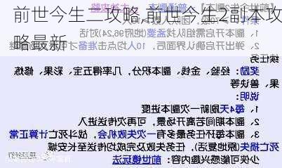 前世今生二攻略,前世今生2副本攻略最新