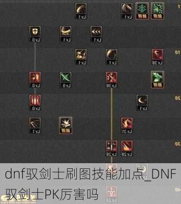 dnf驭剑士刷图技能加点_DNF驭剑士PK厉害吗