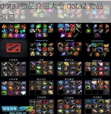 dota2物品介绍大全,dota2 物品介绍