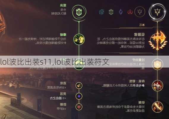 lol波比出装s11,lol波比出装符文