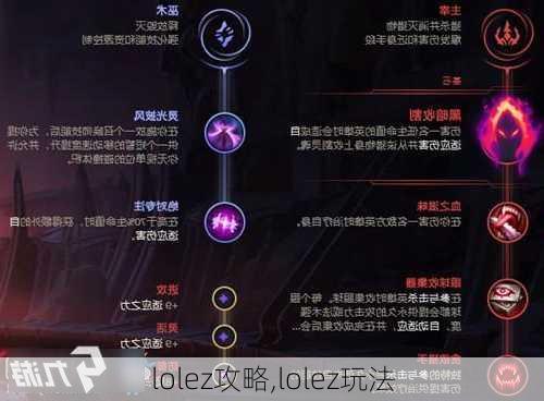 lolez攻略,lolez玩法