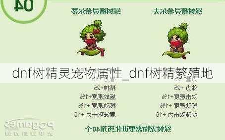 dnf树精灵宠物属性_dnf树精繁殖地