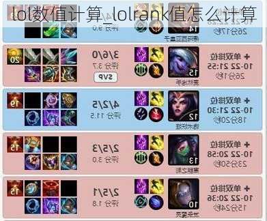 lol数值计算_lolrank值怎么计算