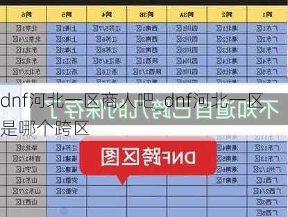 dnf河北一区商人吧_dnf河北一区是哪个跨区
