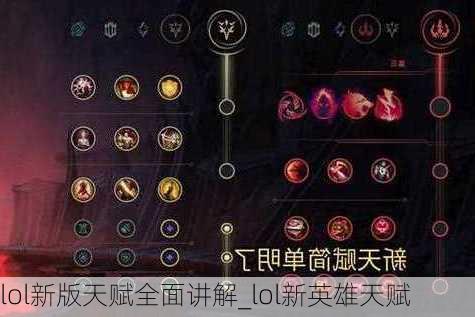 lol新版天赋全面讲解_lol新英雄天赋