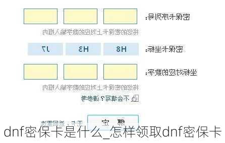 dnf密保卡是什么_怎样领取dnf密保卡