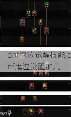 dnf鬼泣觉醒技能,dnf鬼泣觉醒加几