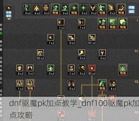 dnf驱魔pk加点教学_dnf100驱魔pk加点攻略