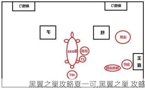 黑翼之巢攻略夏一可,黑翼之巢 攻略