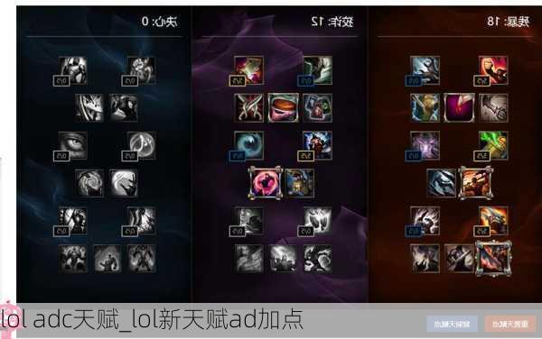 lol adc天赋_lol新天赋ad加点