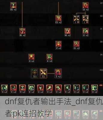 dnf复仇者输出手法_dnf复仇者pk连招教学