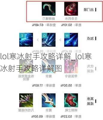 lol寒冰射手攻略详解_lol寒冰射手攻略详解图