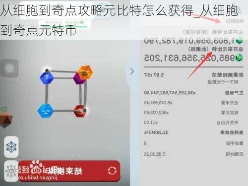 从细胞到奇点攻略元比特怎么获得_从细胞到奇点元特币