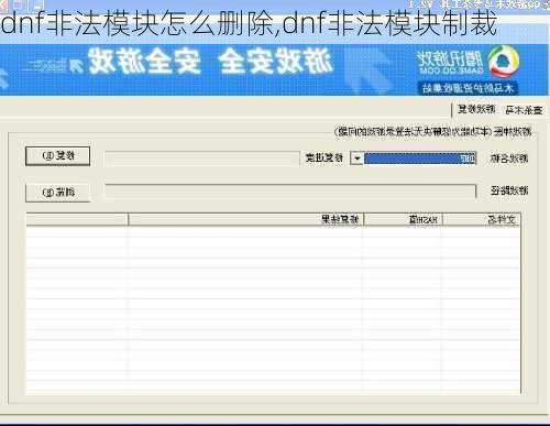 dnf非法模块怎么删除,dnf非法模块制裁