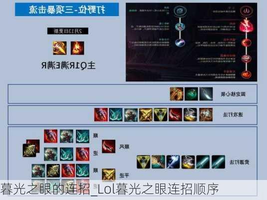 暮光之眼的连招_Lol暮光之眼连招顺序