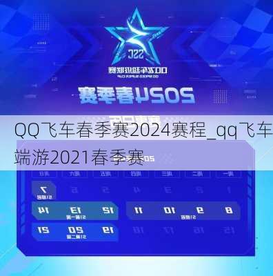 QQ飞车春季赛2024赛程_qq飞车端游2021春季赛