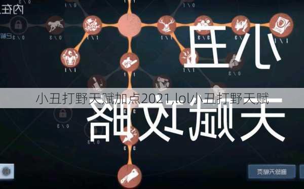 小丑打野天赋加点2021,lol小丑打野天赋