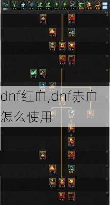 dnf红血,dnf赤血怎么使用