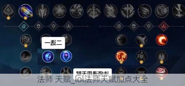 法师 天赋_lol法师天赋加点大全