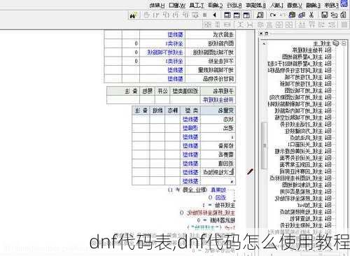 dnf代码表,dnf代码怎么使用教程