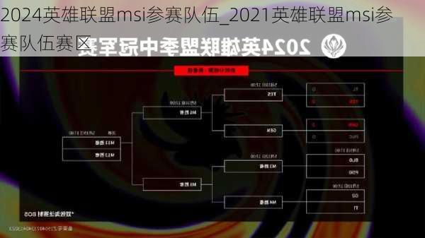 2024英雄联盟msi参赛队伍_2021英雄联盟msi参赛队伍赛区