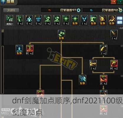 dnf剑魔加点顺序,dnf2021100级剑魔加点