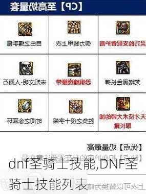 dnf圣骑士技能,DNF圣骑士技能列表