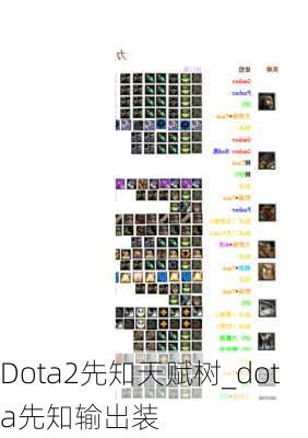 Dota2先知天赋树_dota先知输出装