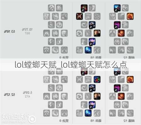 lol螳螂天赋_lol螳螂天赋怎么点