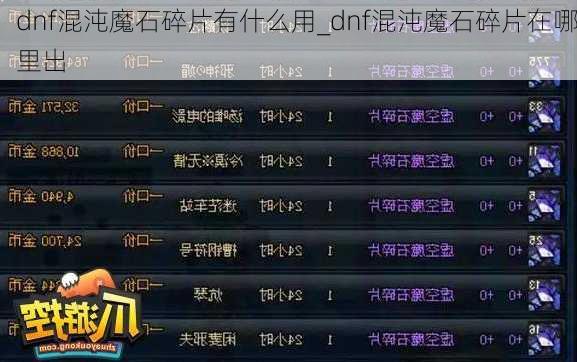 dnf混沌魔石碎片有什么用_dnf混沌魔石碎片在哪里出