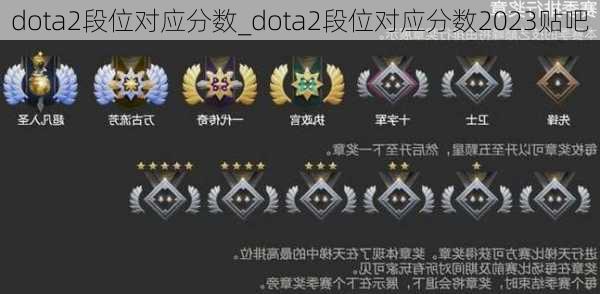 dota2段位对应分数_dota2段位对应分数2023贴吧