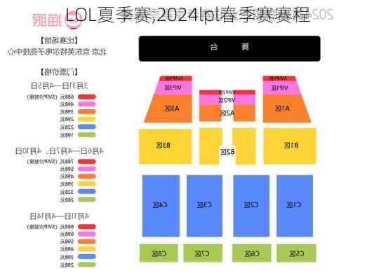 LOL夏季赛,2024lpl春季赛赛程