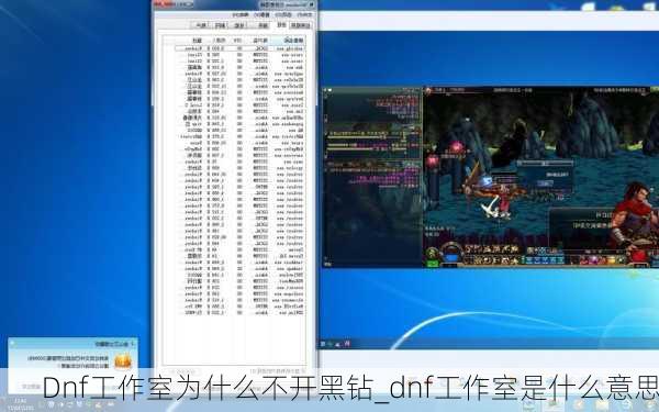 Dnf工作室为什么不开黑钻_dnf工作室是什么意思