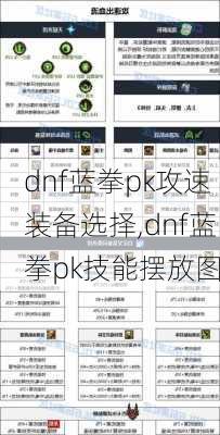 dnf蓝拳pk攻速装备选择,dnf蓝拳pk技能摆放图